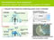 Schematic view of Sensible/latent heat separated personal radiant air-conditioning system