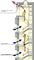 Cross sectional drawing of a staircase for the natural ventilation route