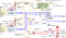 Flow diagram of a heat source system