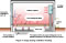 Figure 4: Image during underfloor heating